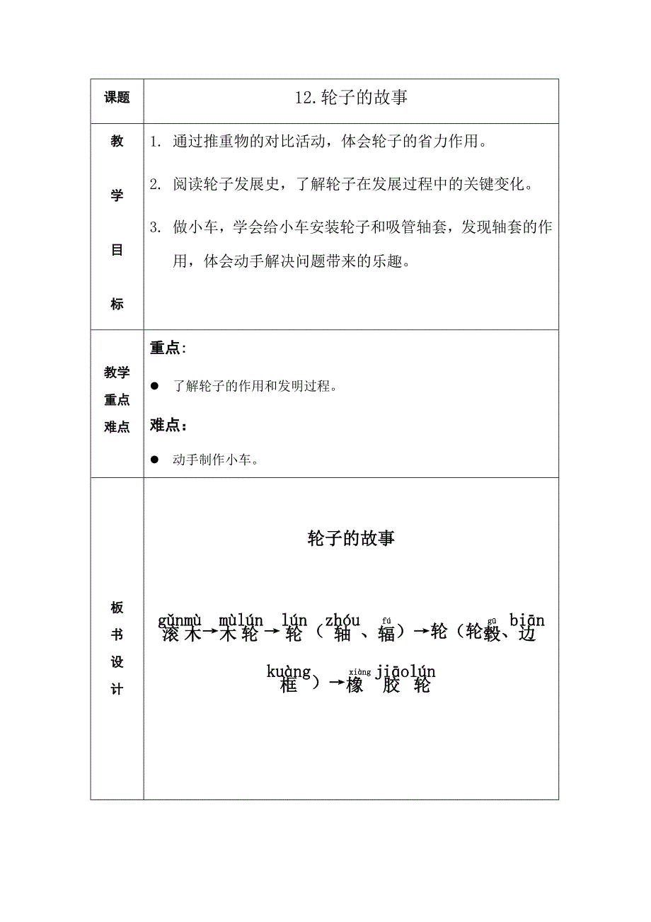 《轮子的故事》教案_第2页