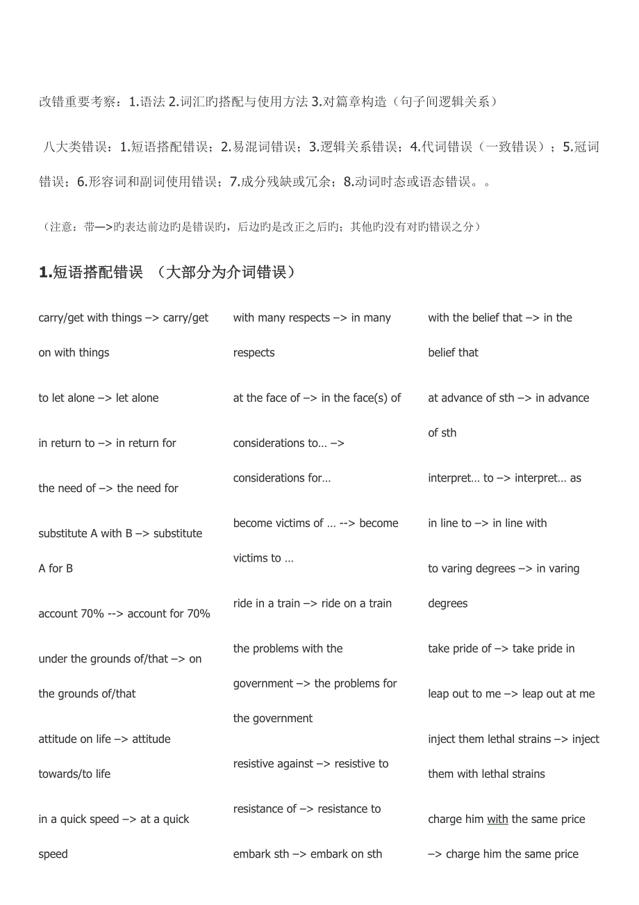 2023年最强专八改错总结华研星火_第1页