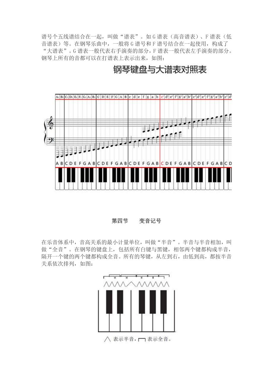 钢琴基础知识精选_第3页