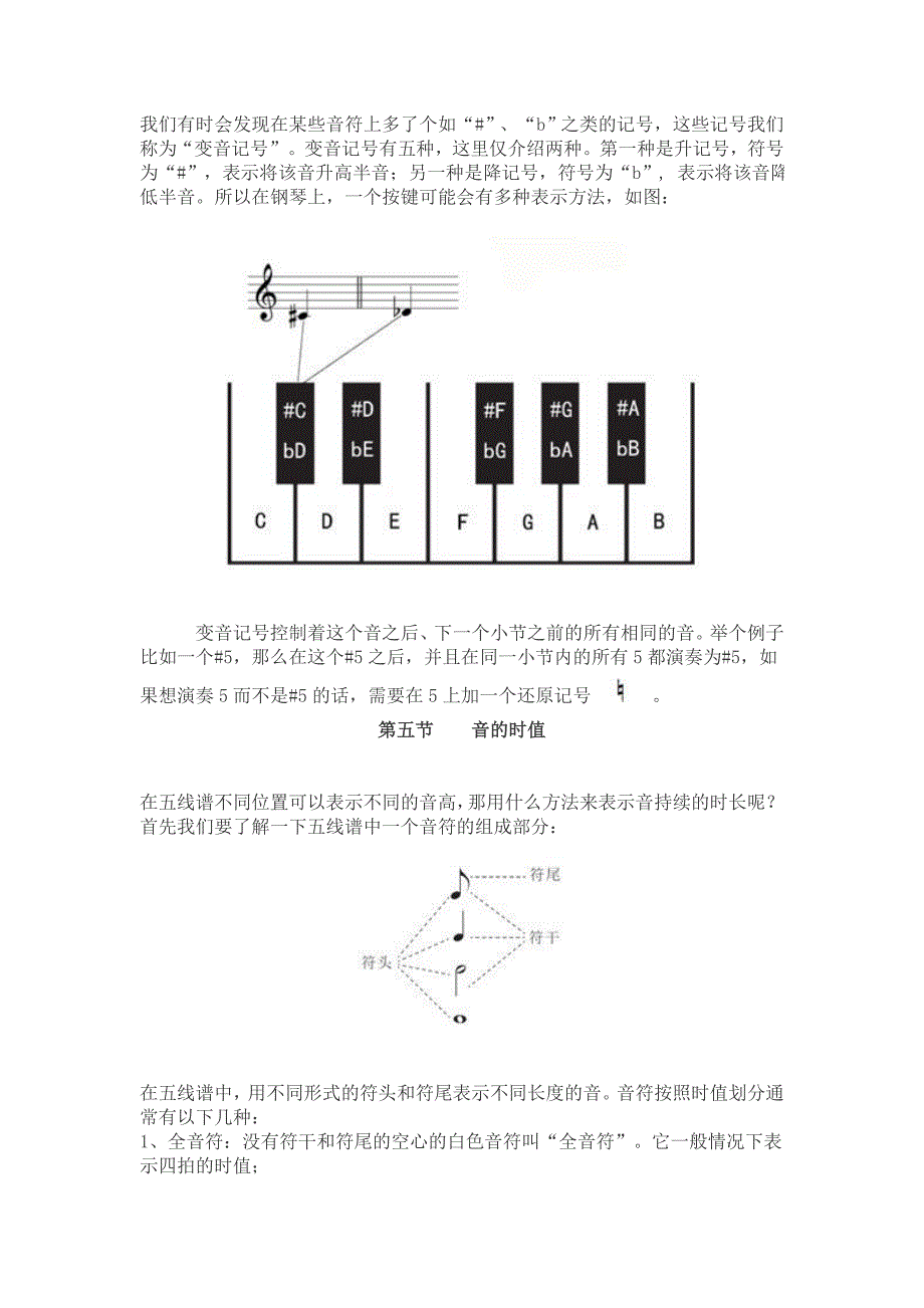 钢琴基础知识精选_第4页