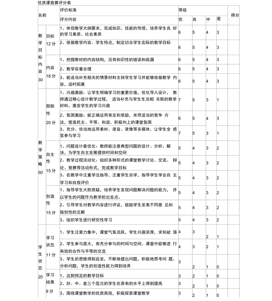 优质课竞赛评分表_第1页
