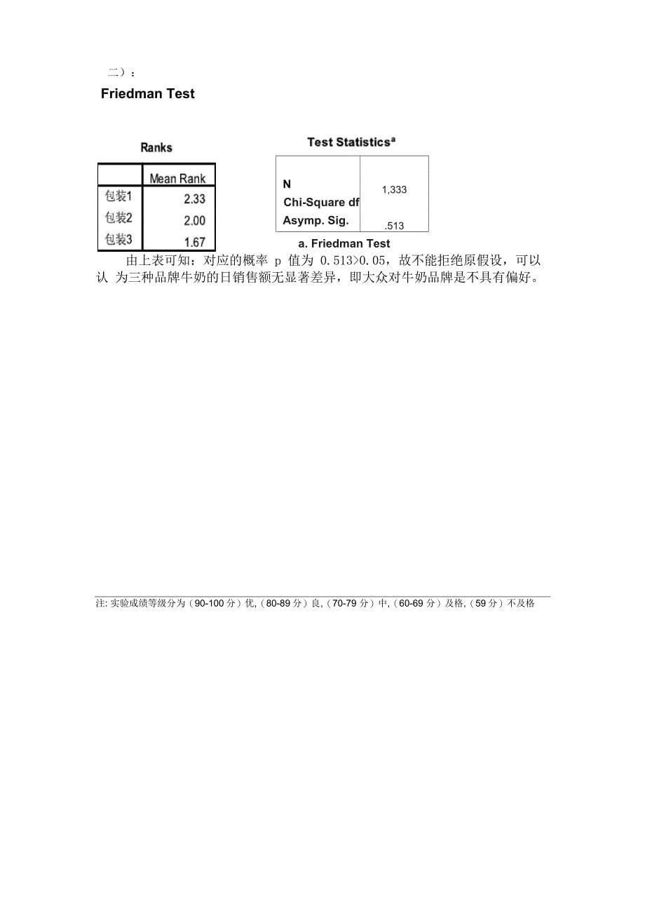 SPSS的参数检验和非参数检验_第5页