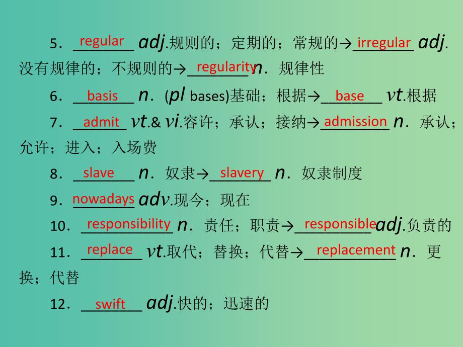 2019年高考英语总复习 第一部分 教材梳理 Unit 2 The Olympic Games课件 新人教版必修2.ppt_第3页