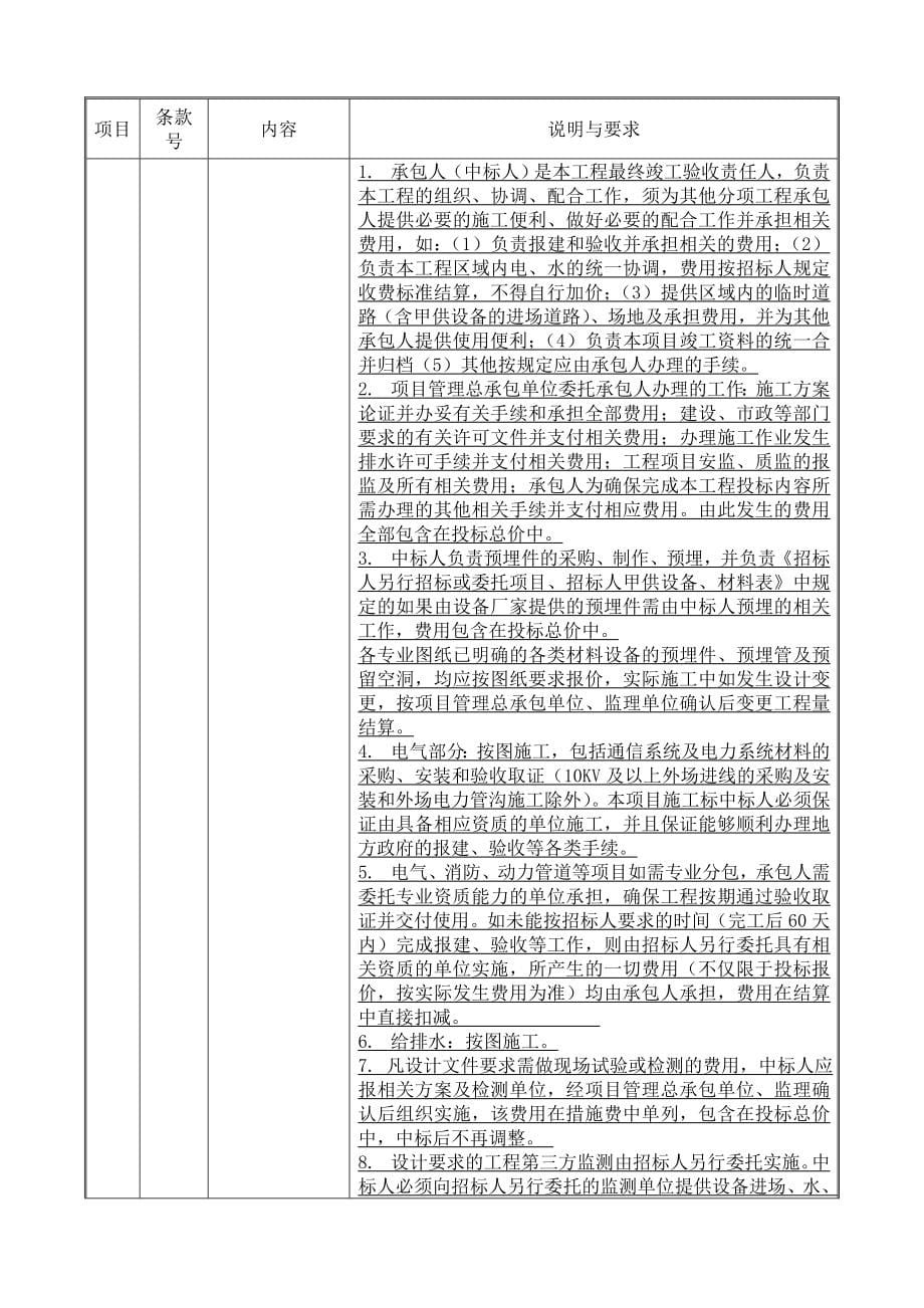 生产基地道路、外场管网等建设工程招标文件.doc_第5页