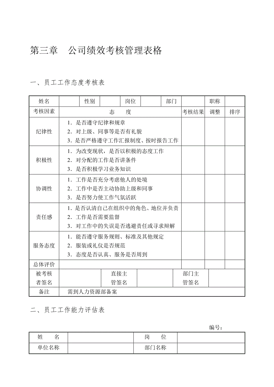 第三章公司绩效考核管理表格_第1页