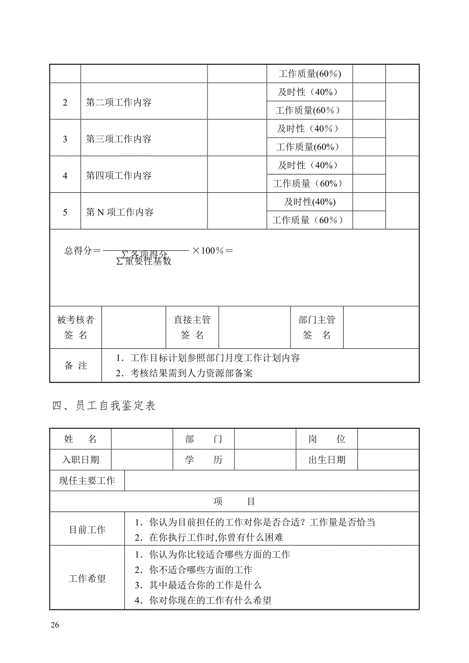 第三章公司绩效考核管理表格_第3页