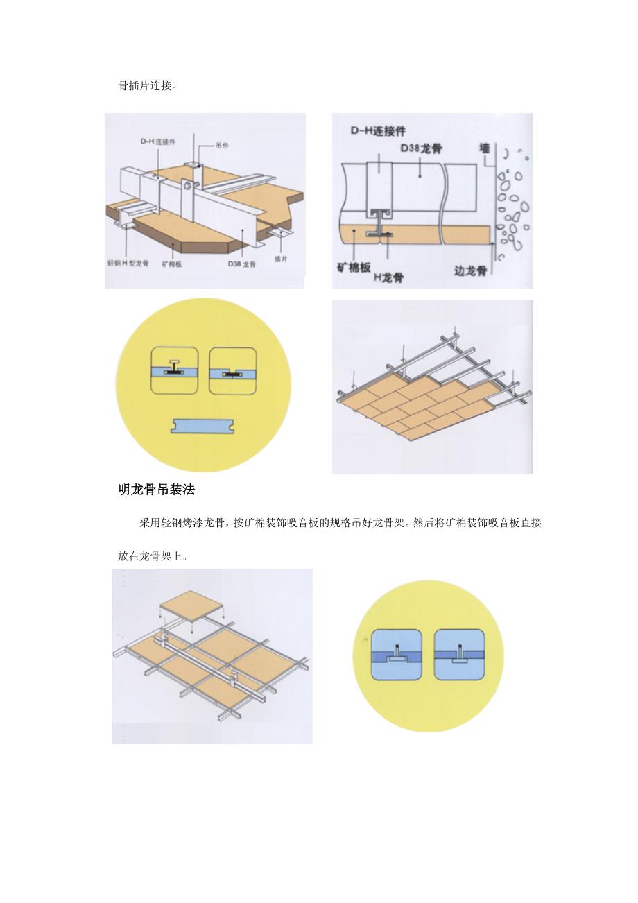 防水矿棉吸音板安装示意图.doc_第2页