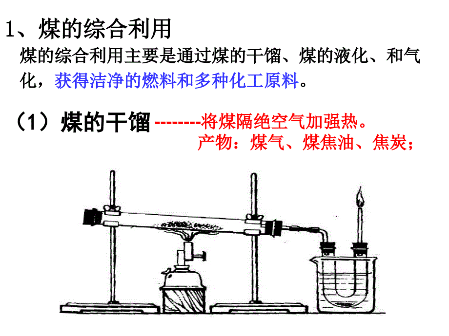 课题3　石油、煤和天然气的综合利用 (2)_第2页