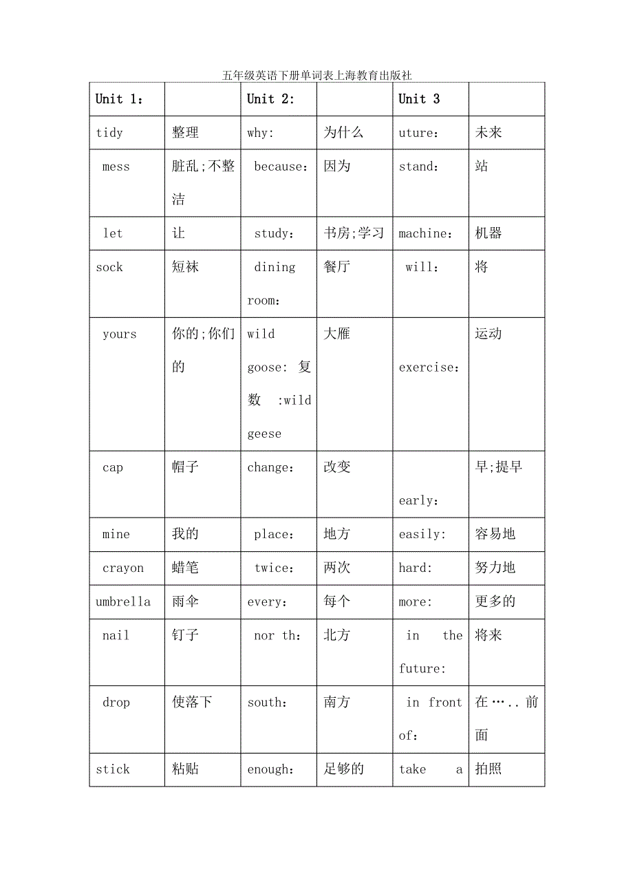 五年级英语下册单词表上海教育出版社_第1页