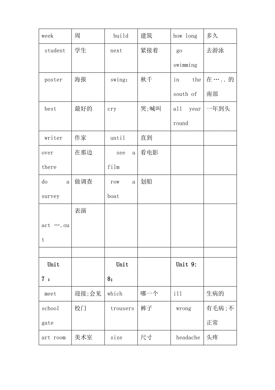 五年级英语下册单词表上海教育出版社_第3页