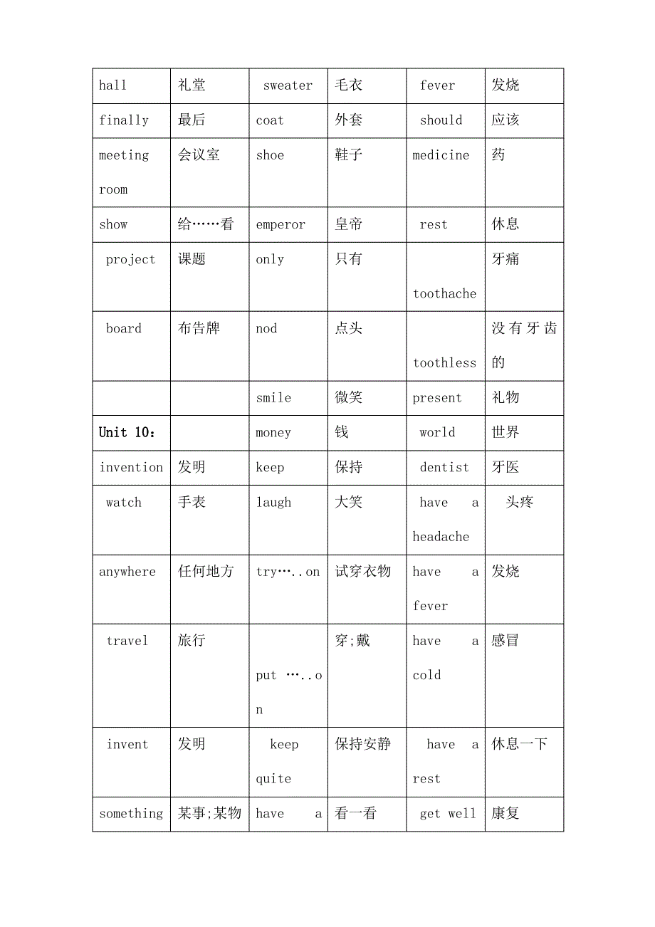 五年级英语下册单词表上海教育出版社_第4页