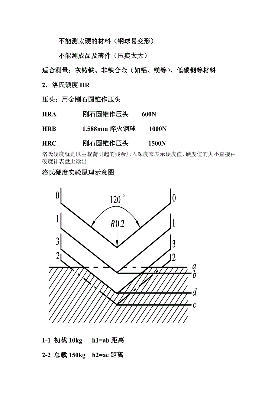 金属工艺学第三课设计_第3页