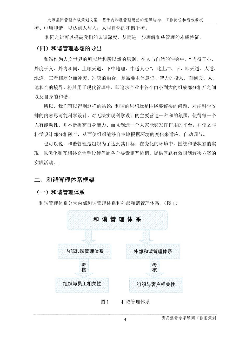 2、基于内和度管理思想的组织结构、工作岗位和绩效考核.doc_第4页