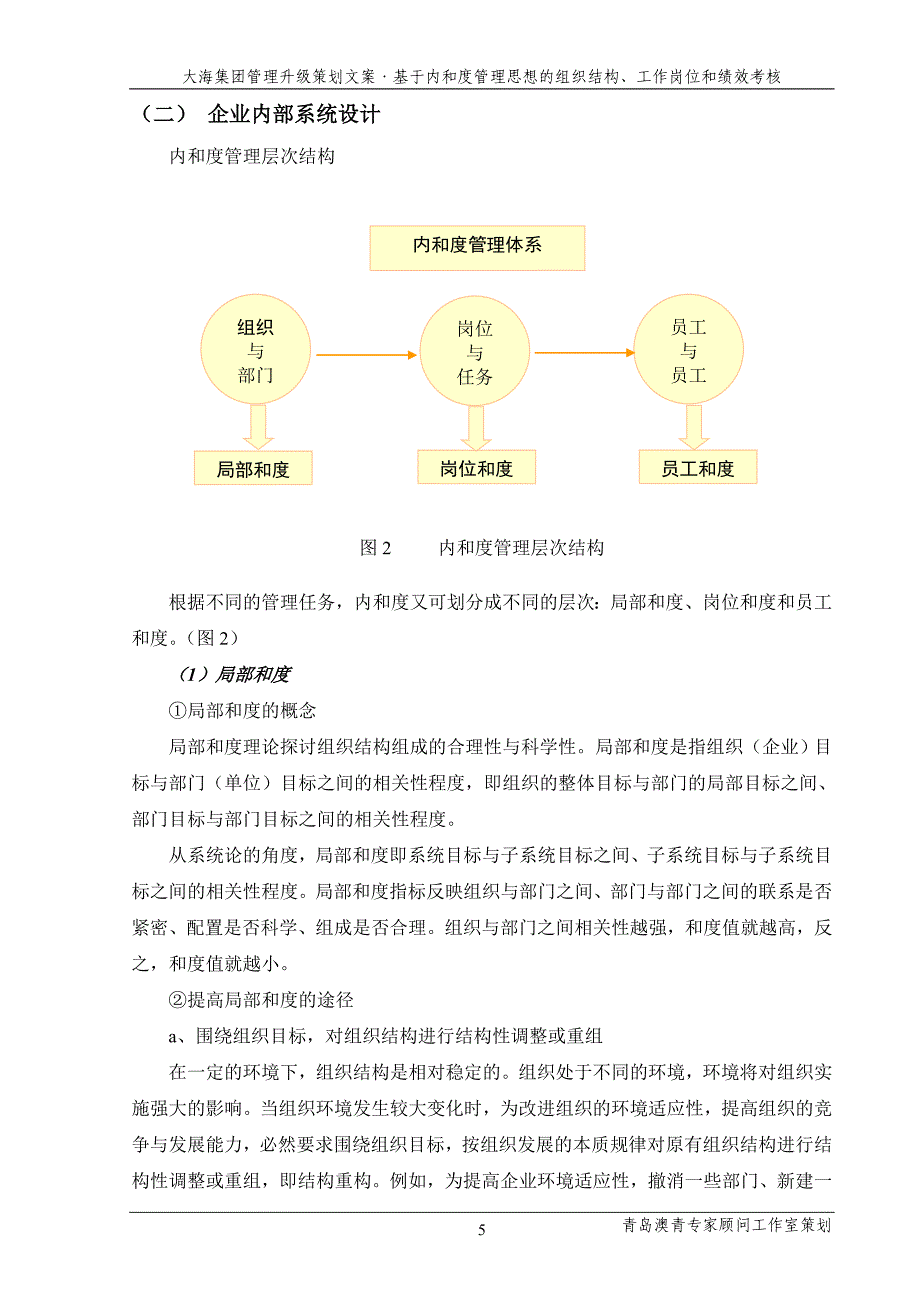 2、基于内和度管理思想的组织结构、工作岗位和绩效考核.doc_第5页