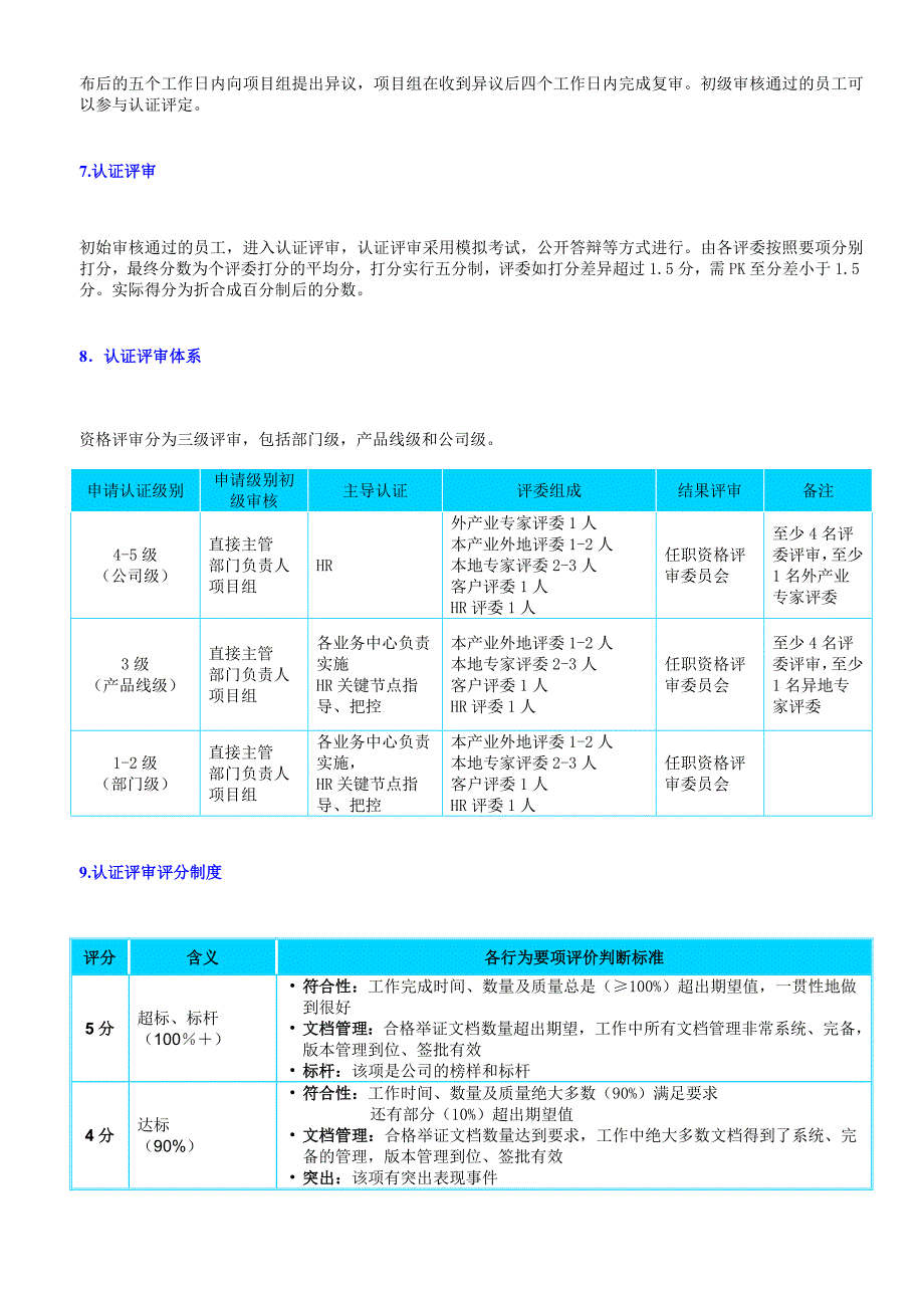 任职资格认证管理制度_第3页