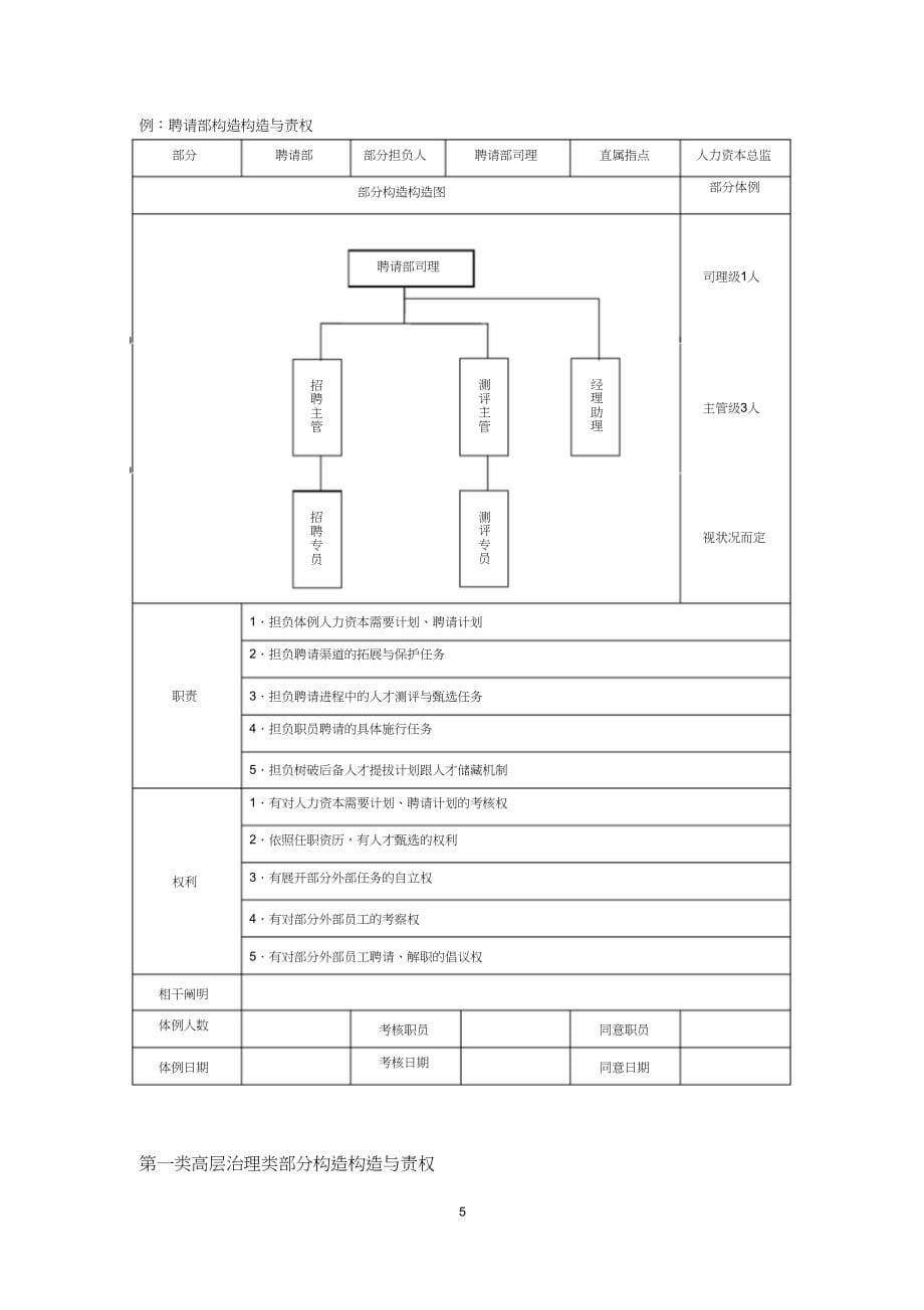 人力资源管理实践报告_第5页