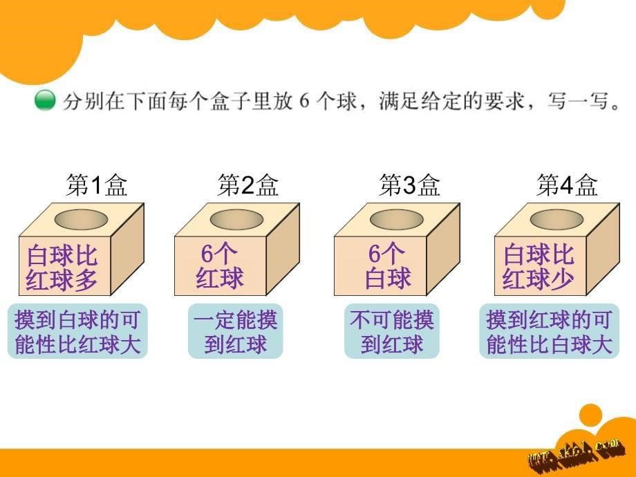 北师大版数学四年级上册第八单元摸球游戏课件1_第5页