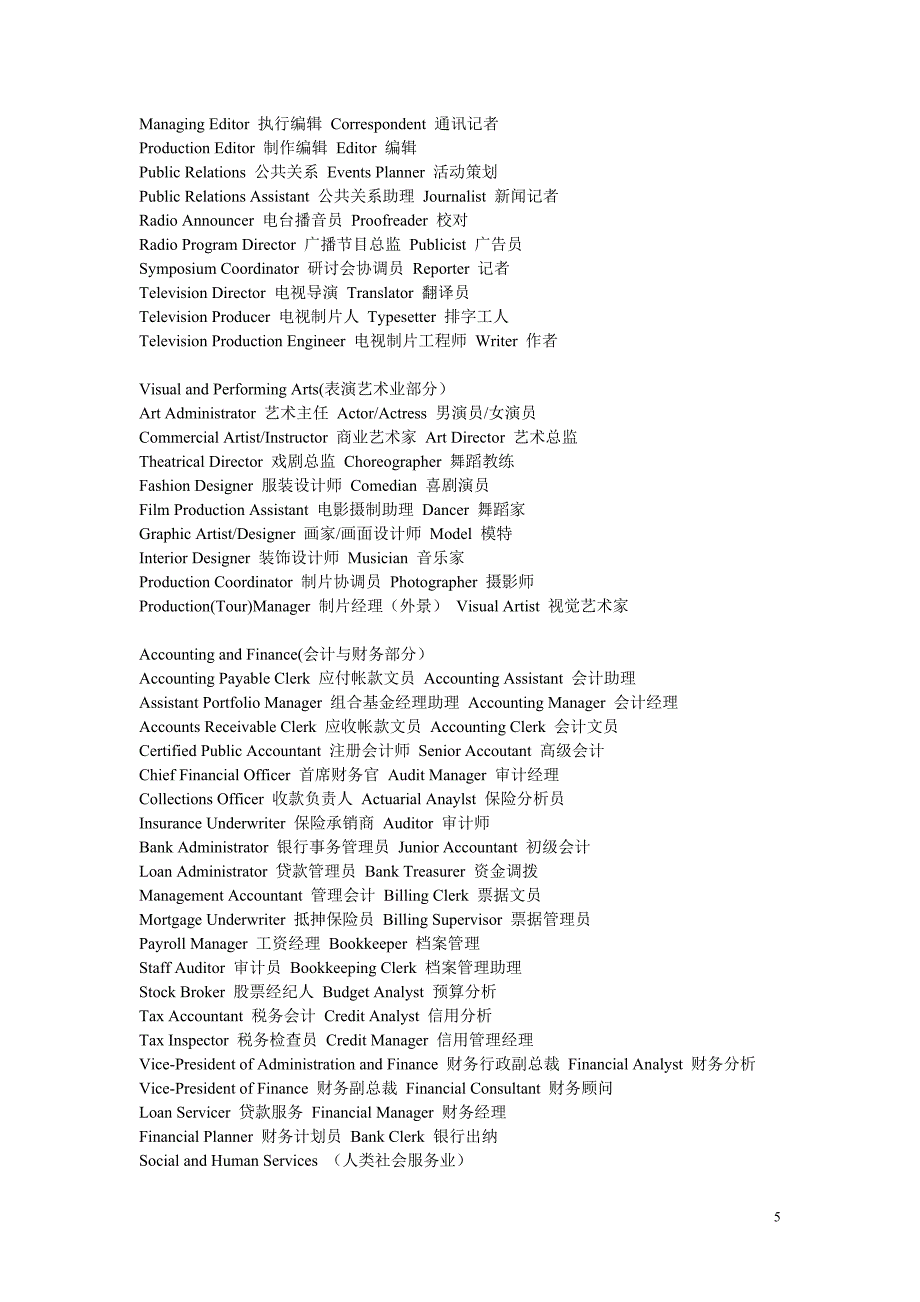 岗位英文名称大全.doc_第5页