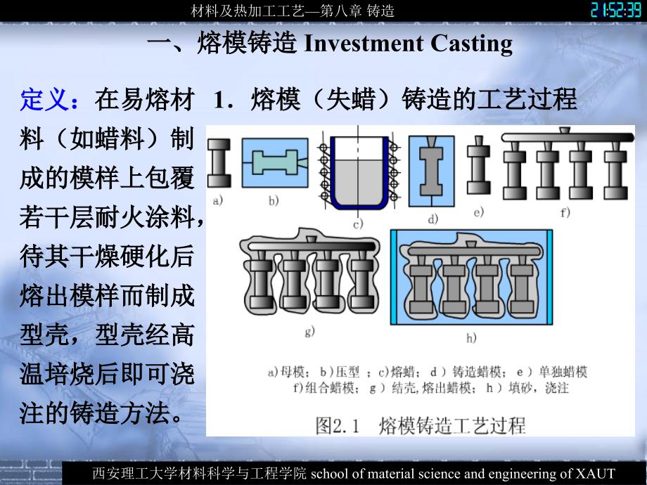 第五节特种铸造Specialcastingprocesses_第2页