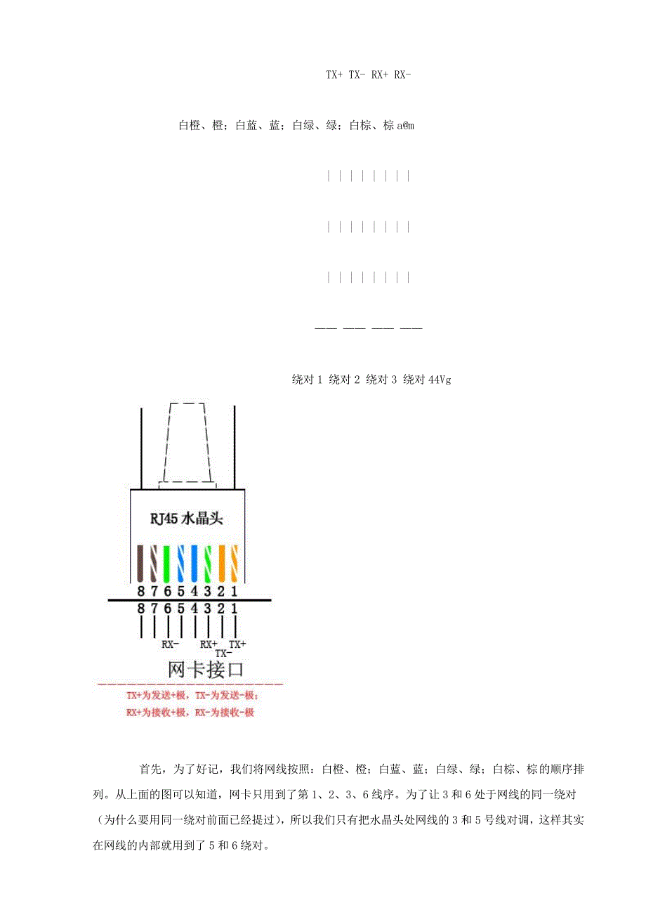 双绞线工作原理_第4页