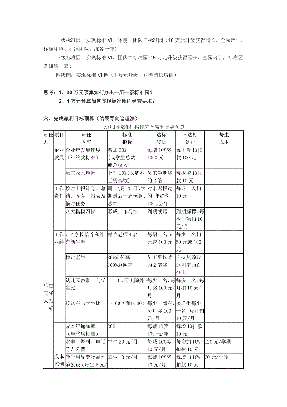 幼儿园赢利目标预算.doc_第3页