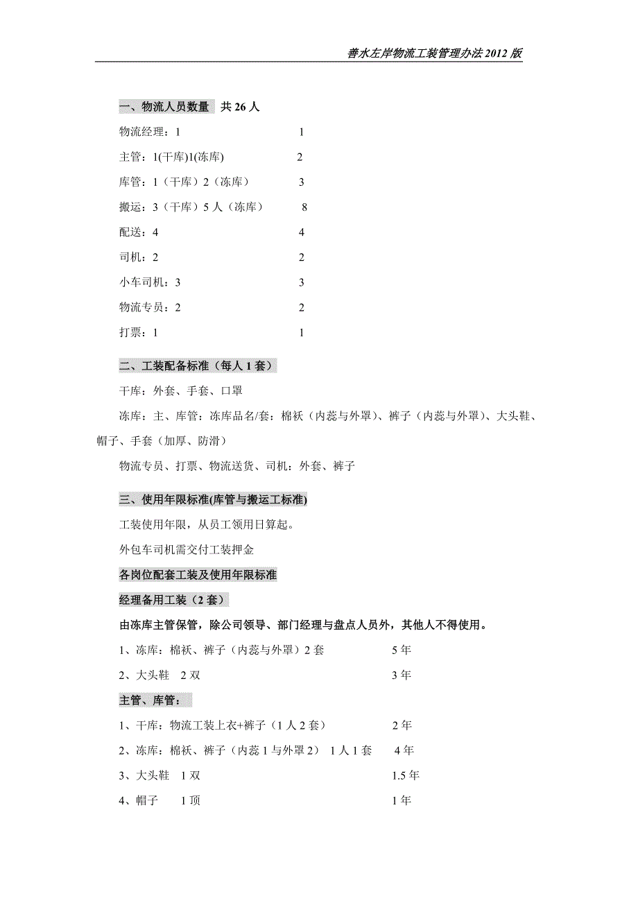 棉衣管理办法(2012版)_第1页