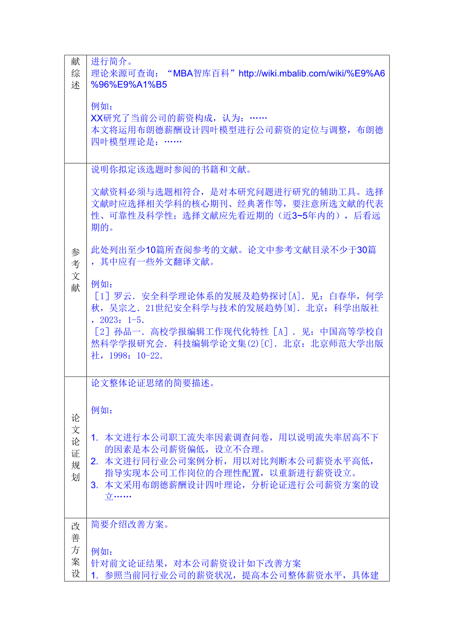 2023年BSN工商管理硕士MBA开题报告范文.doc_第3页