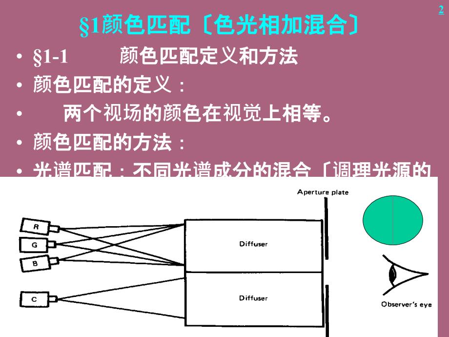 第章色度学原理与CIE标准色度学系统讲座ppt课件_第2页