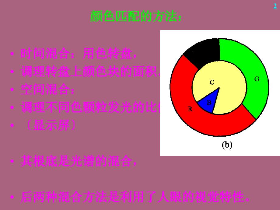 第章色度学原理与CIE标准色度学系统讲座ppt课件_第3页