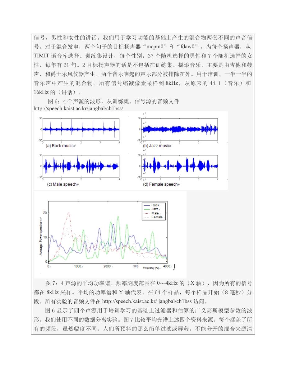 单声道信号源分离最大似然方法_第2页