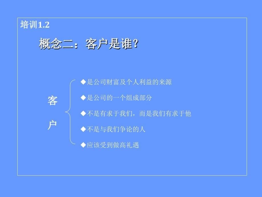 置业顾问销售技巧培训.ppt_第5页