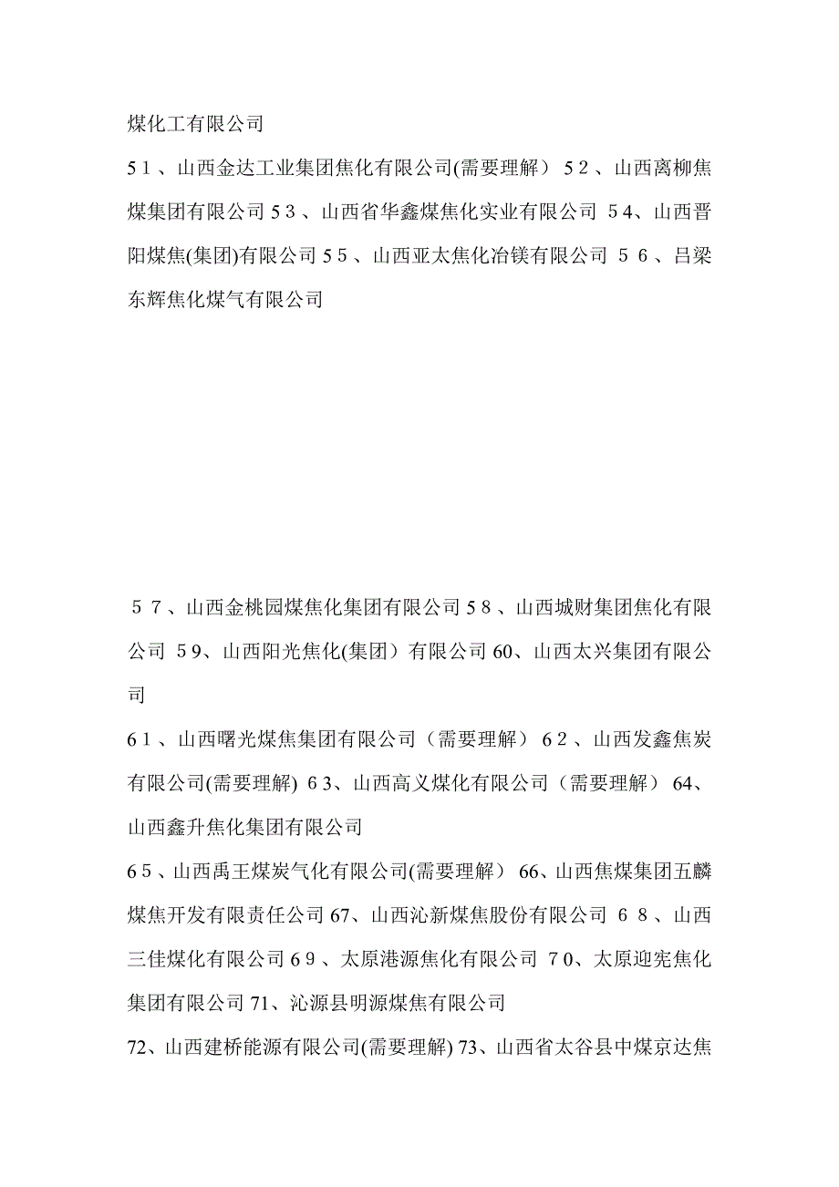 内蒙古焦化厂汇总_第4页