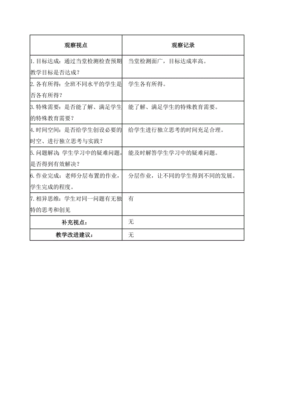 【学员】线下教研活动课例观察表单_第4页