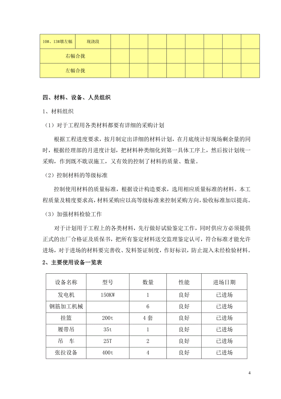 某桥梁主桥施工组织设计_第4页