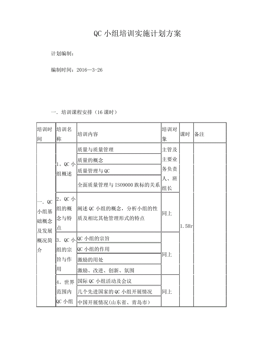 QC推进计划方案_第1页