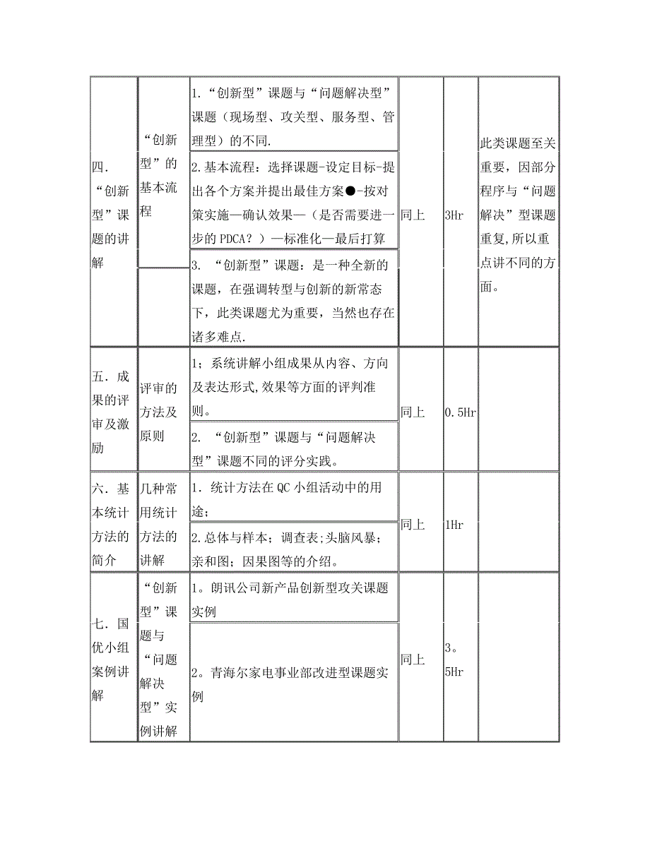 QC推进计划方案_第4页