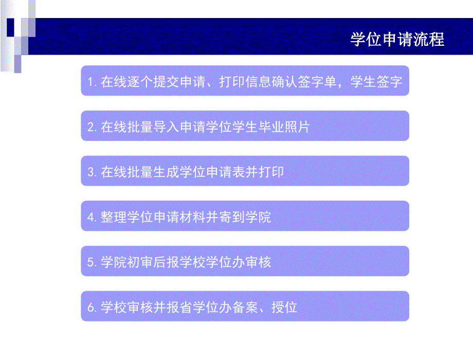 成人本科学士学位管理信息系统使用说明ppt课件教案_第2页