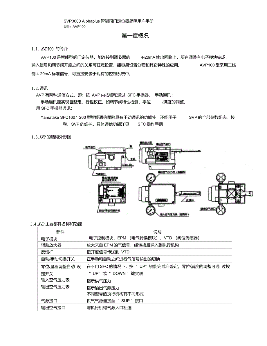 山武AVP100精简版_第1页