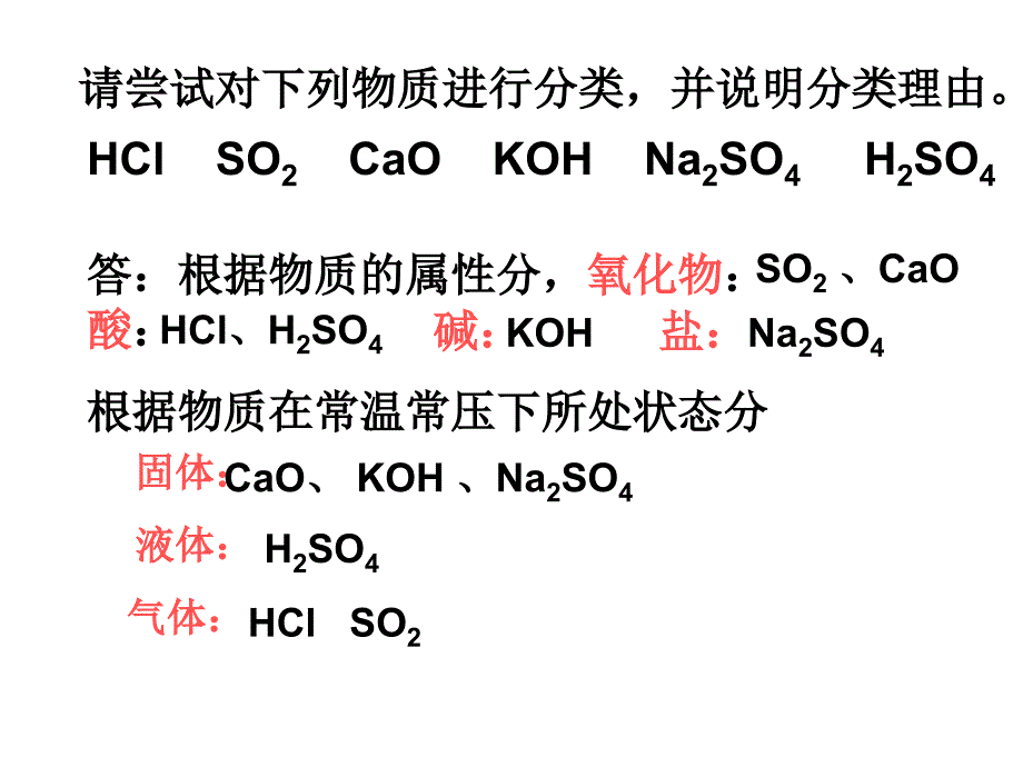 第二章化学物质的分类l_第4页