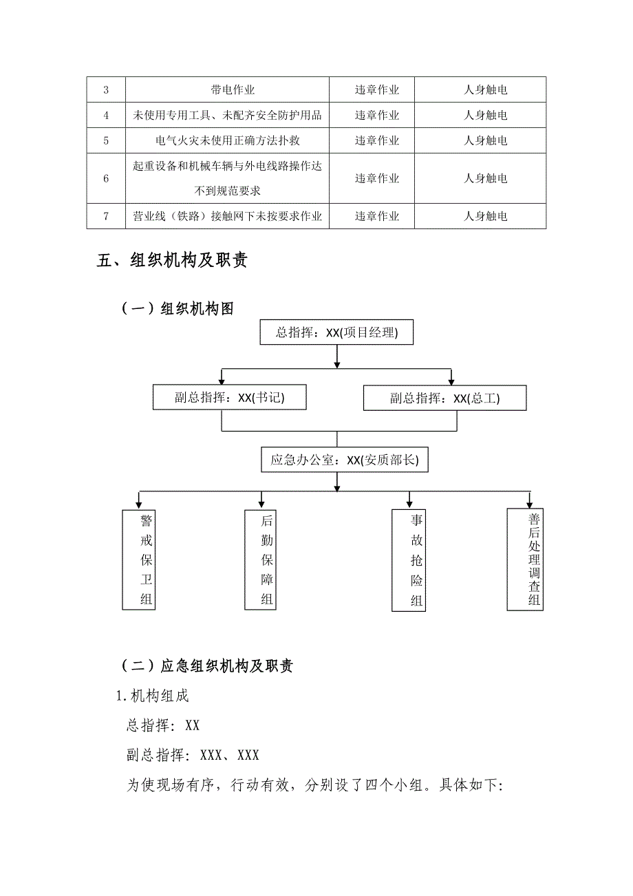 触电事故应急救援预案_第4页