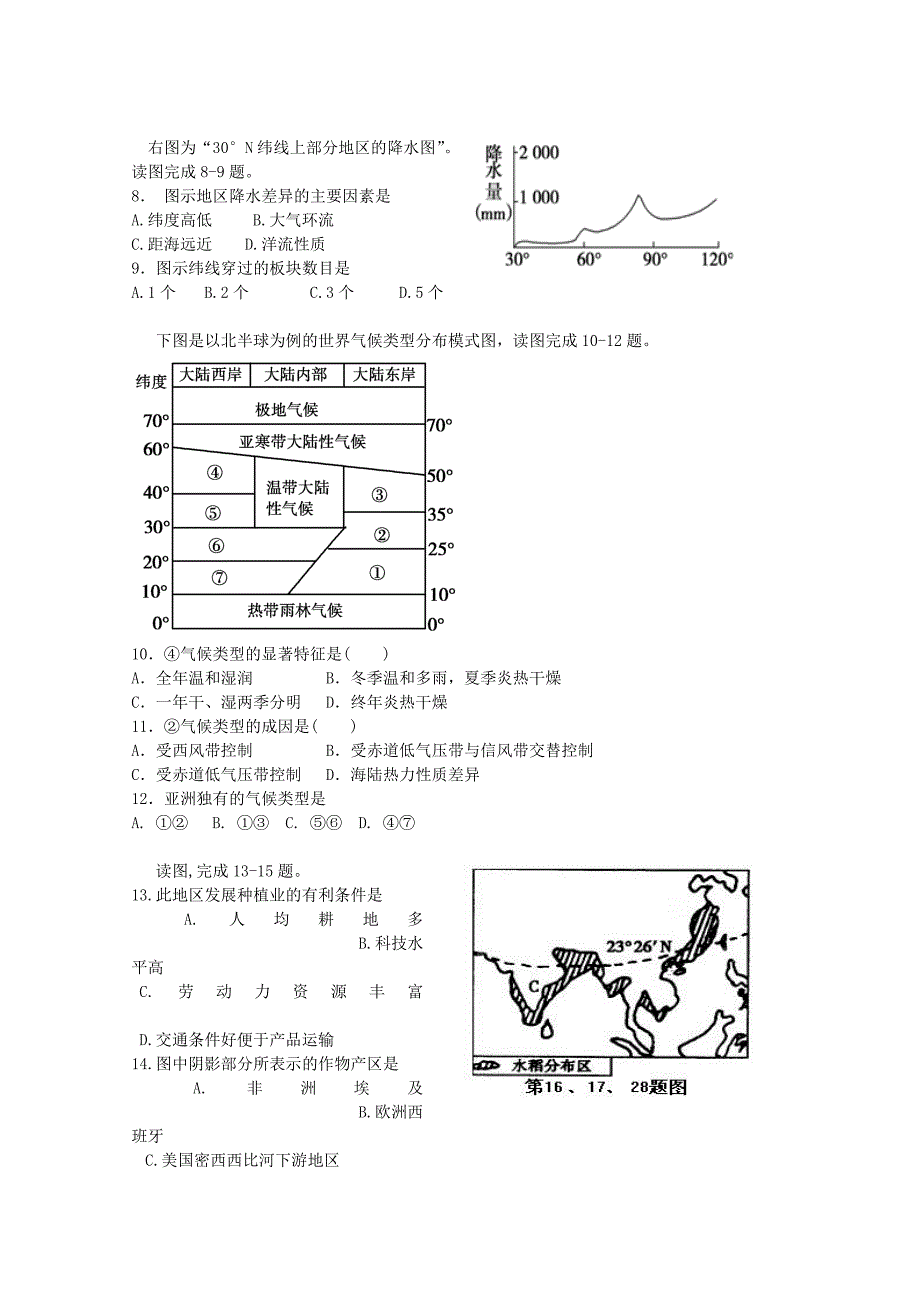 高二地理世界地理测试题3新人教版.doc_第2页