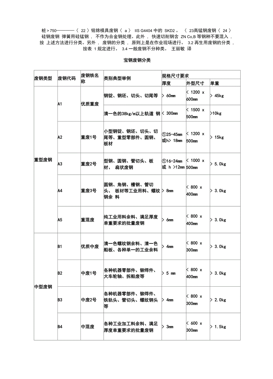 废钢术语和定义_第3页