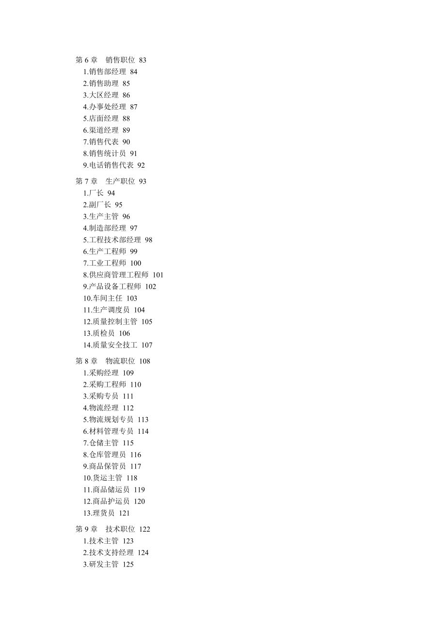 最全面职位说明书_第3页