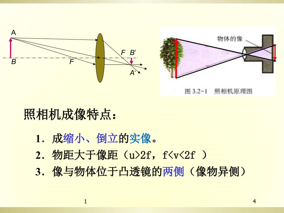 52生活中的透镜_第4页