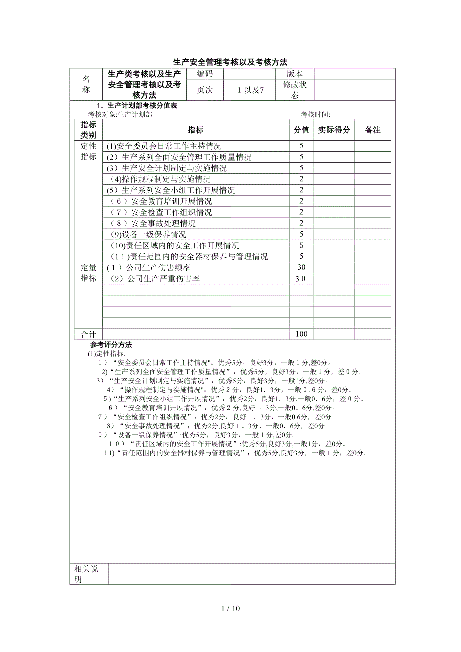 生产安全管理考核以及考核方法_第1页