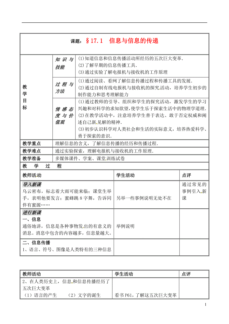 171信息与信息传播_第1页