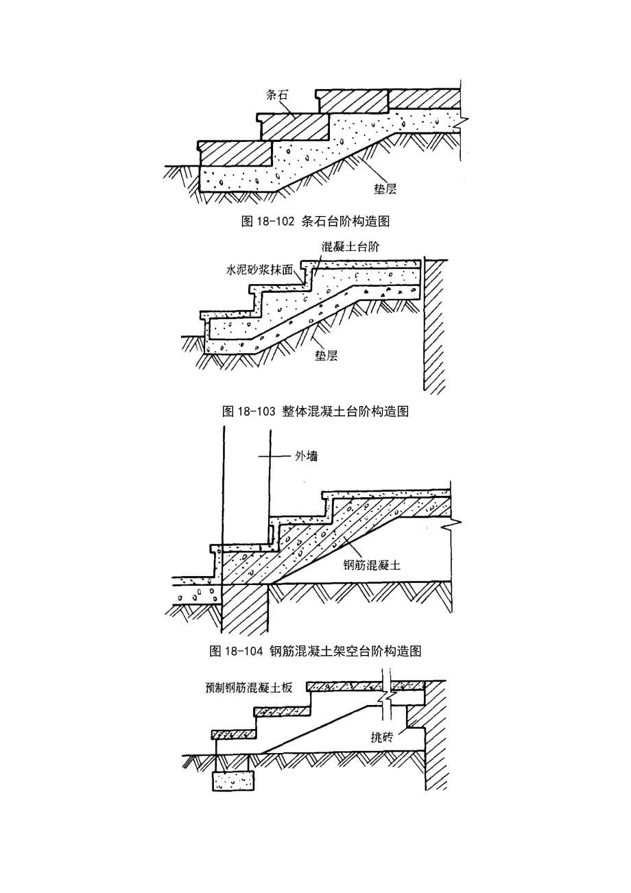 施工手册(第四版)第十八章建筑地面工程18-8 室外附属工程_第5页