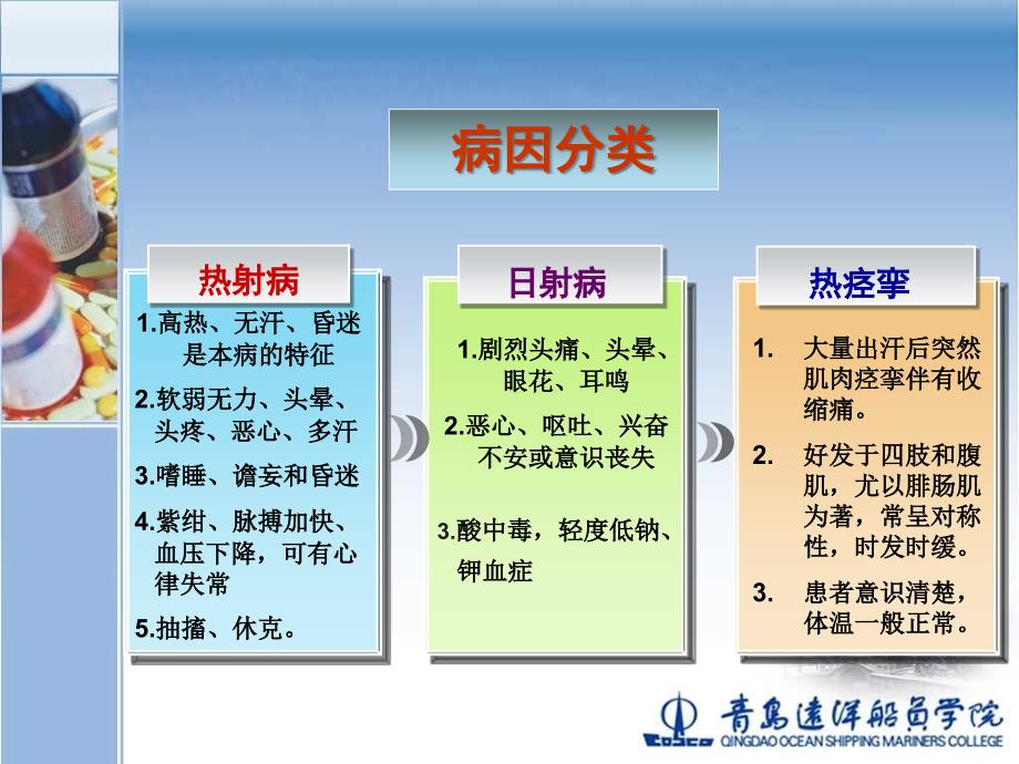 精通5中暑脑出血急腹症_第4页