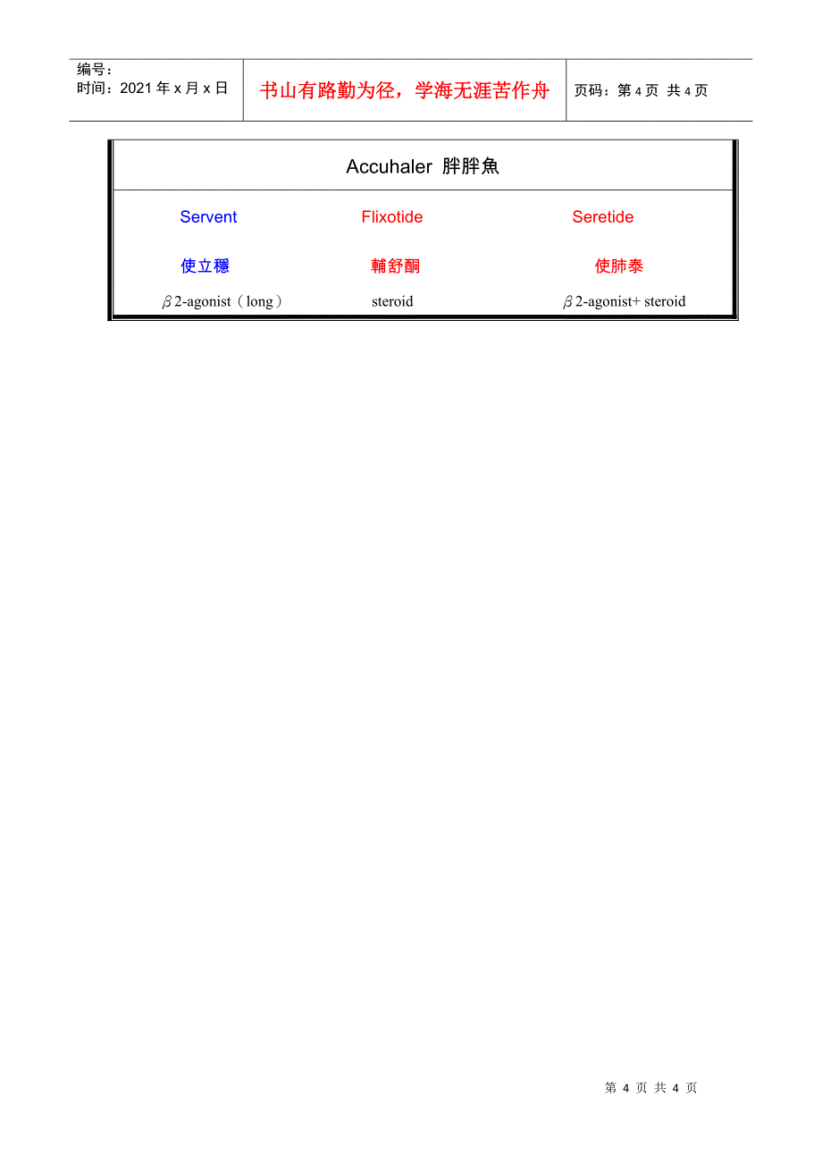 气喘药物治疗_第4页