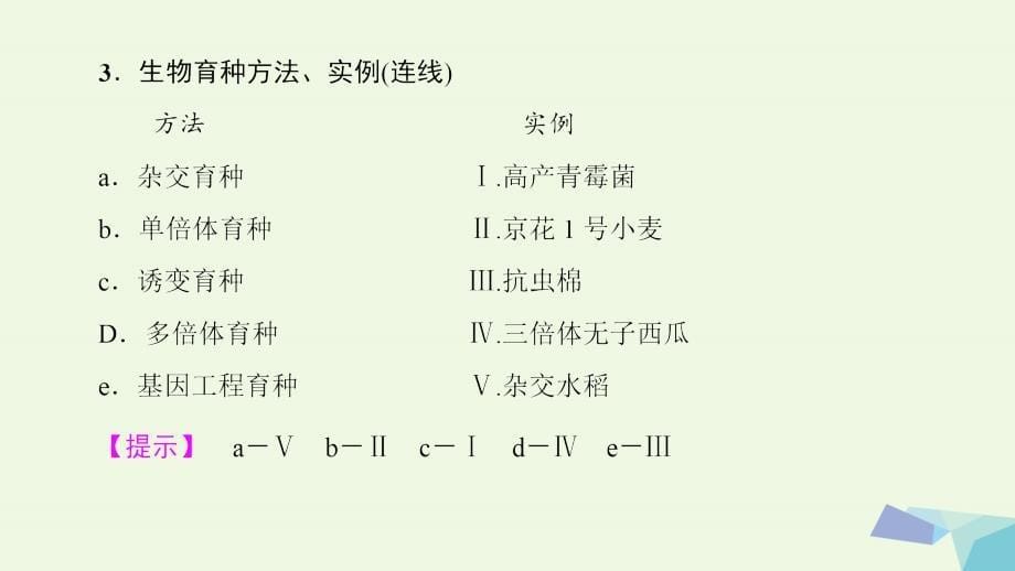 高三生物一轮复习 第7单元 第3讲 从杂交育种到基因工程课件 新人教必修2_第5页